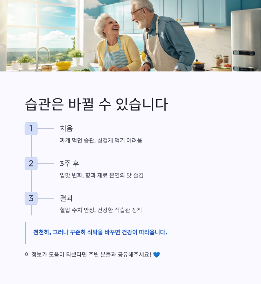 DASH 식단 실천 이후 변화 과정을 보여주는 단계별 건강 습관 안내