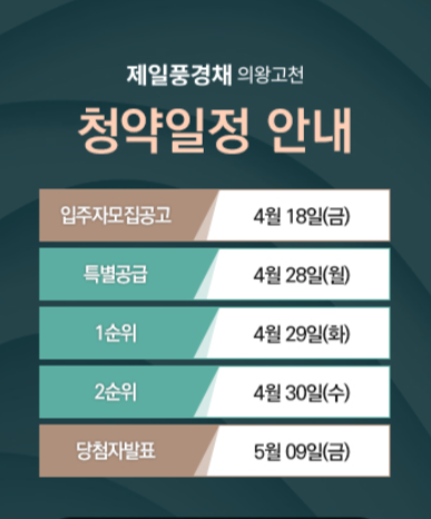 청약일정