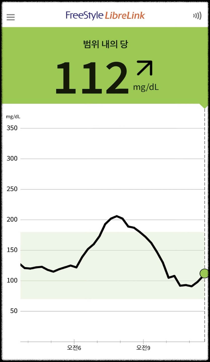 무채혈 연속 혈압측정기 프리스타일 리브레2
