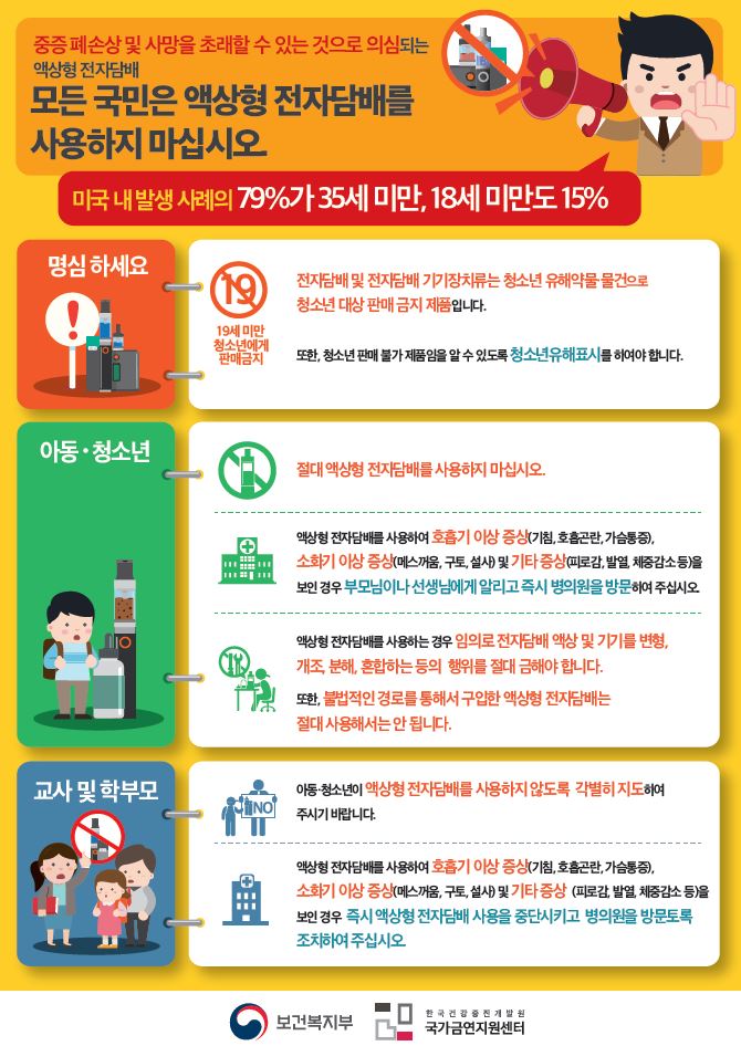 금연구역 전자담배 과태료 부과 기준과 예외 정리