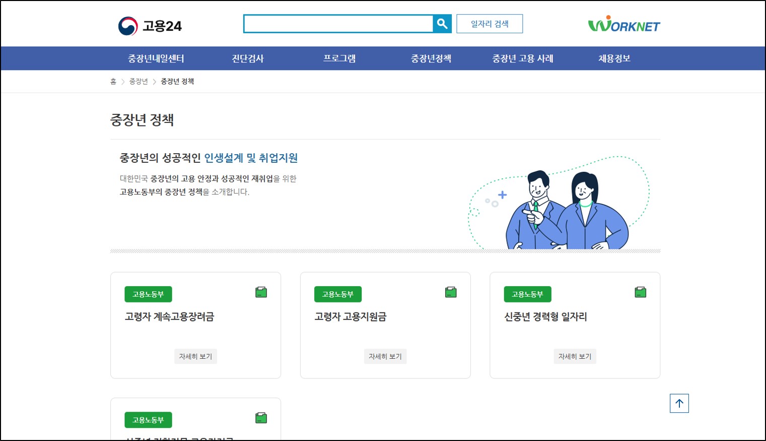 중장년 내일센터 지원정책