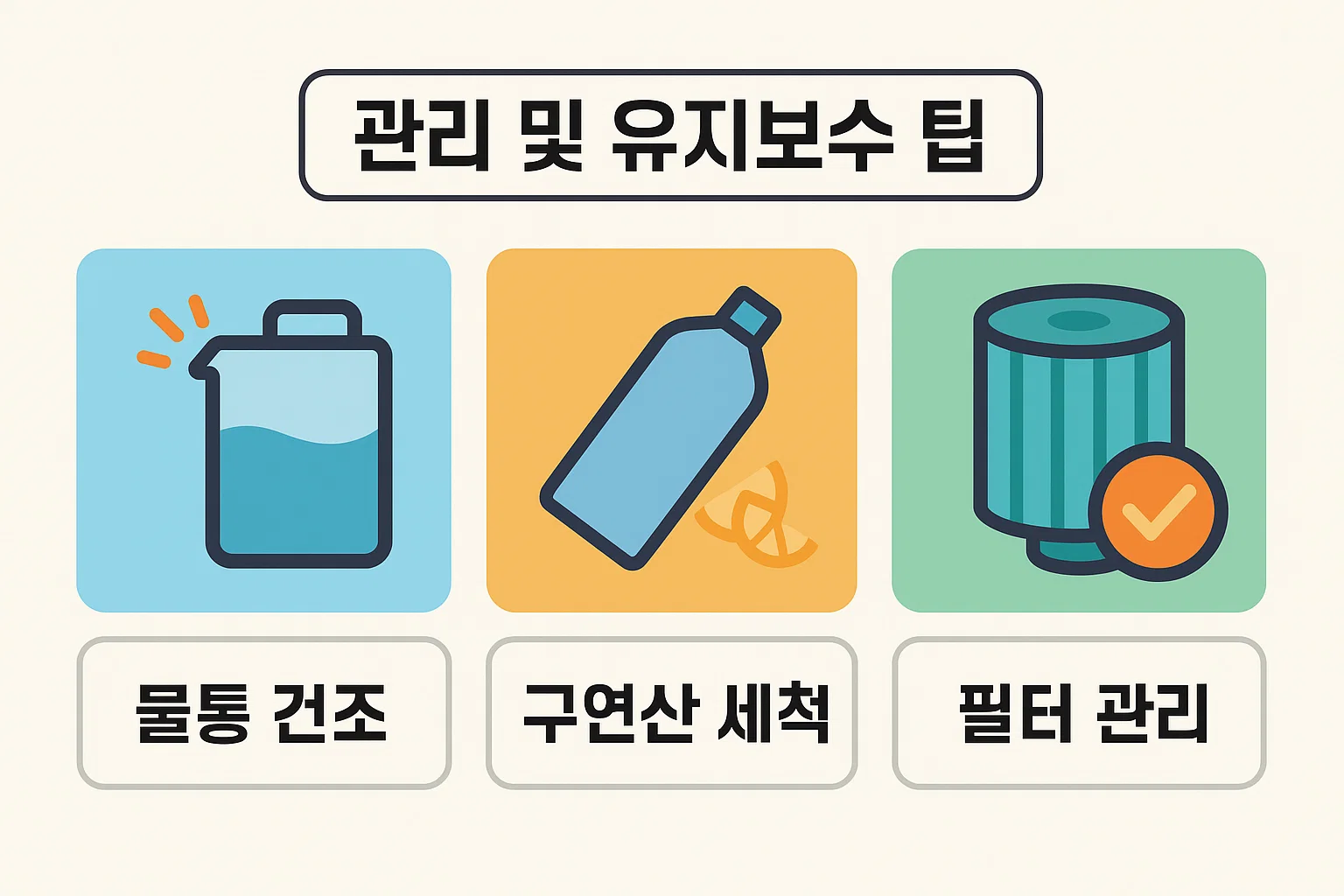 미니가습기 물통 건조, 구연산 세척, 필터 관리 등 위생적 사용을 위한 유지보수 팁을 정리한 인포그래픽. 2025년형 미니가습기의 관리 요령을 시각적으로 안내합니다.