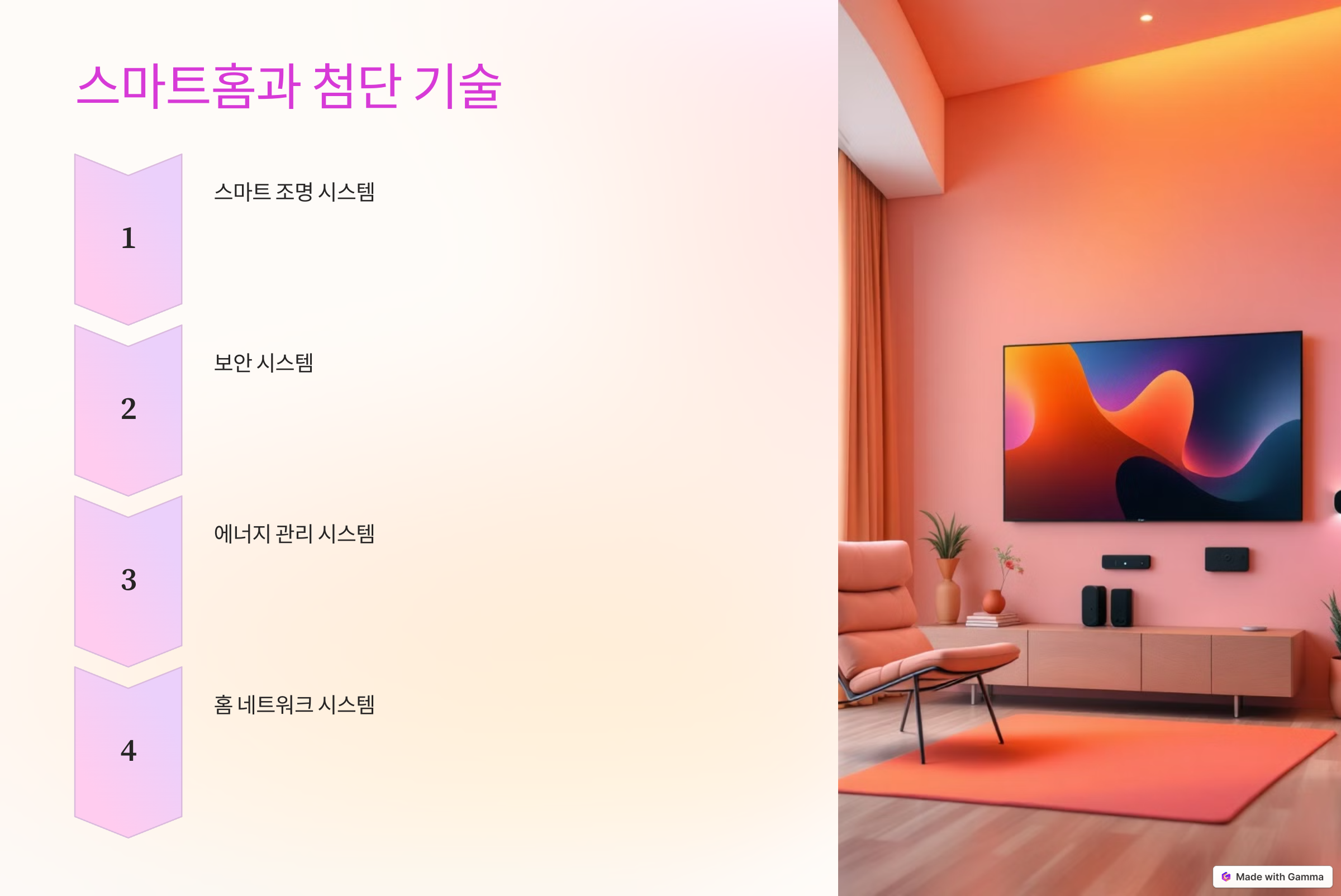 스마트홈 기술