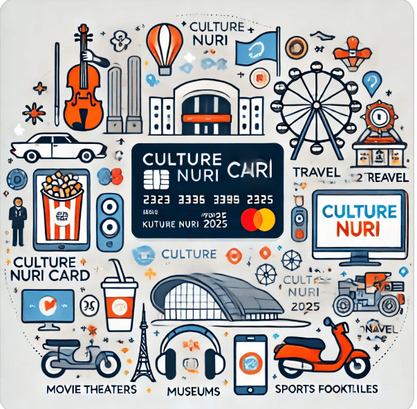 2025 문화누리카드 발급 충전 사용2