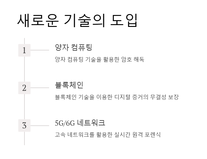 디지털 포렌식 주요기술&amp;#44; 새로운 기술 도입