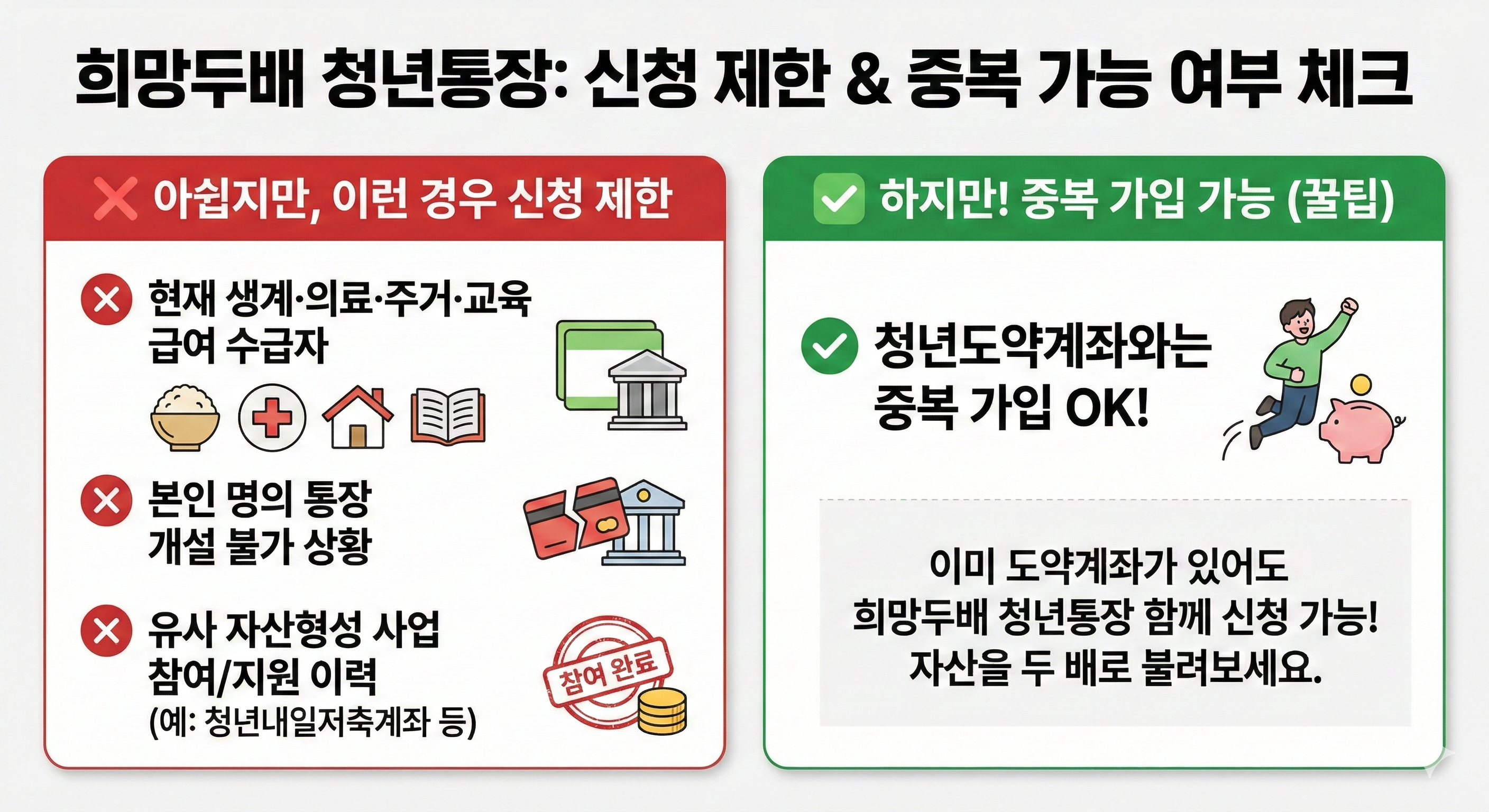 희망두배 청년통장 신청 제한 및 중복 가능 여부 체크