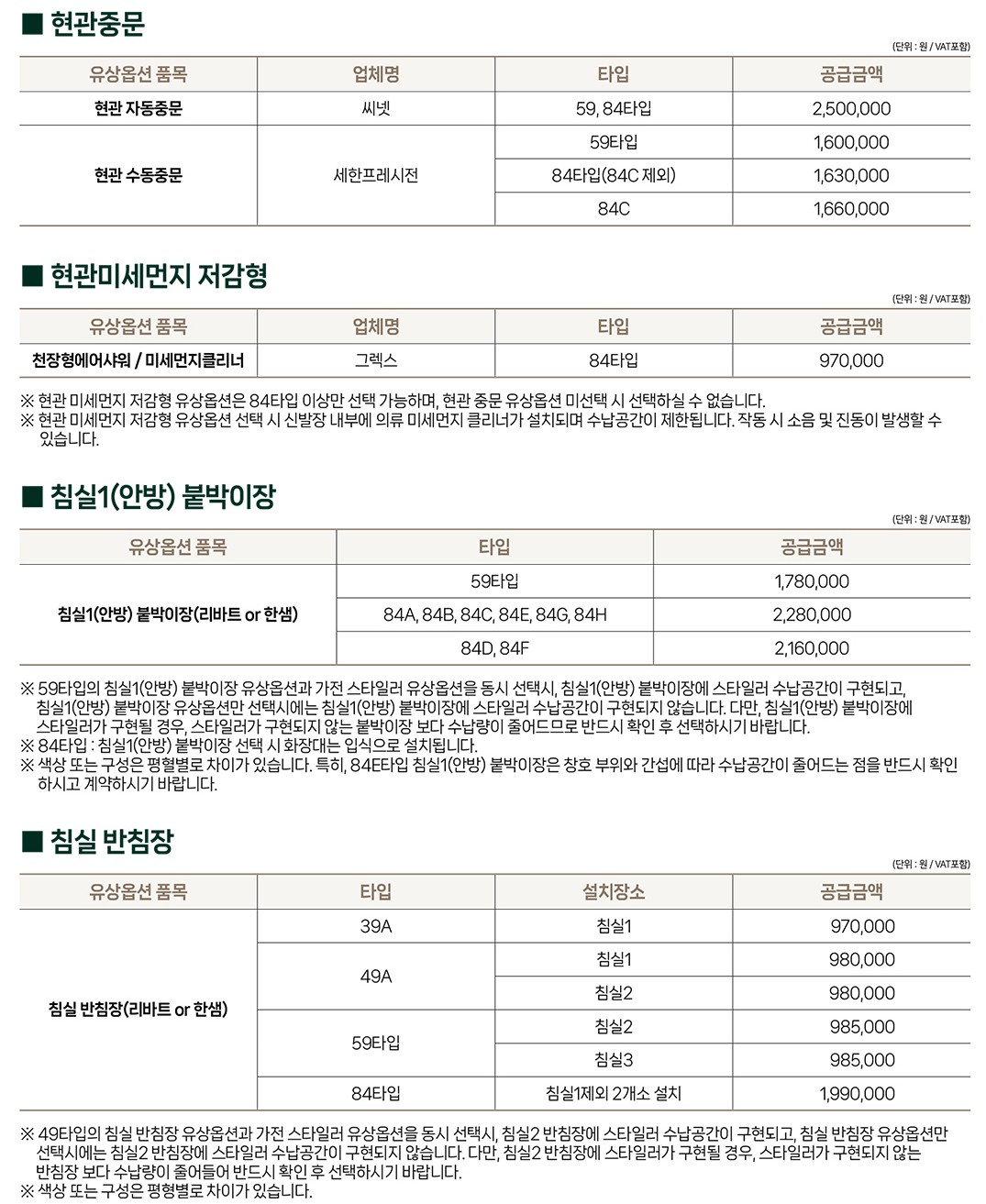 올림픽파크 포레온(둔촌주공 재건축 아파트)의 무순위 청약(줍줍) 옵션 분양가