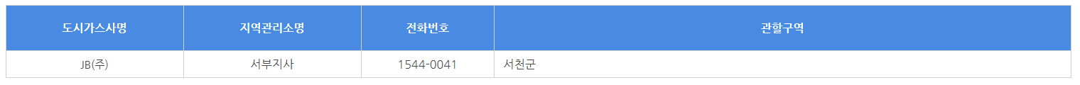 충남 도시 가스