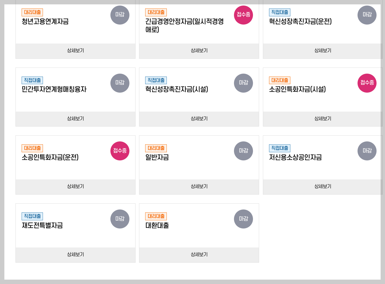 2025년 소상공인 특화 정책자금(시설,운전) 지원 3분 정리
