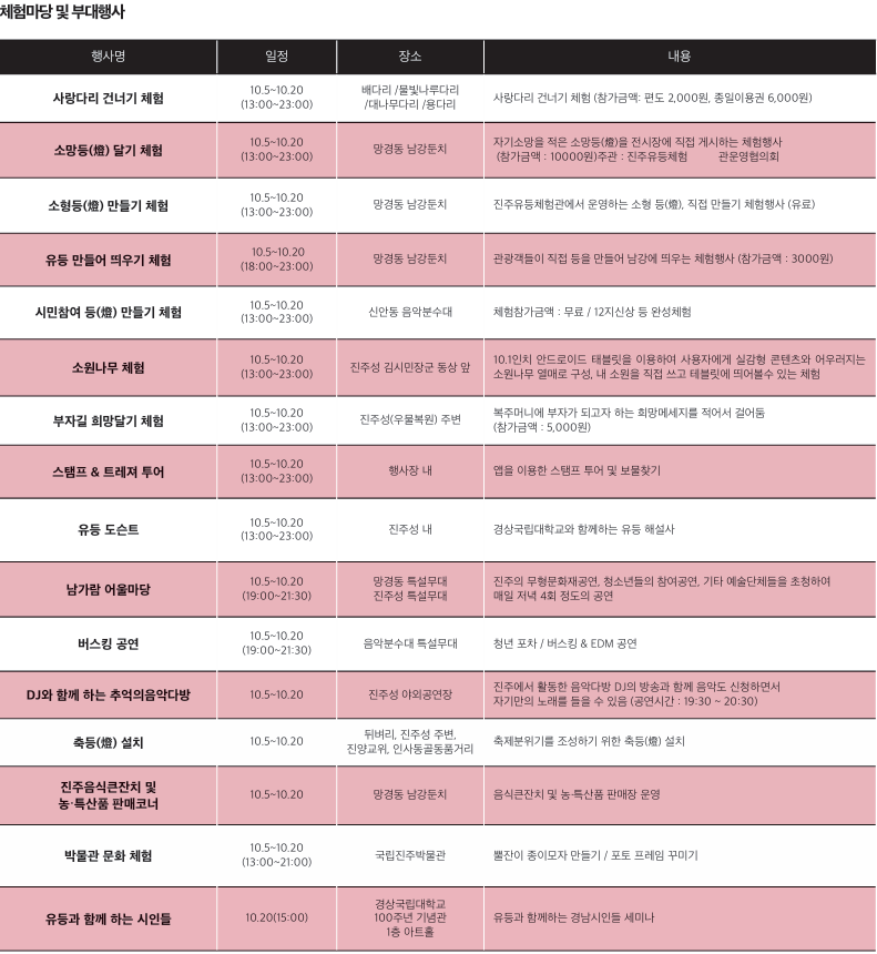부대행사