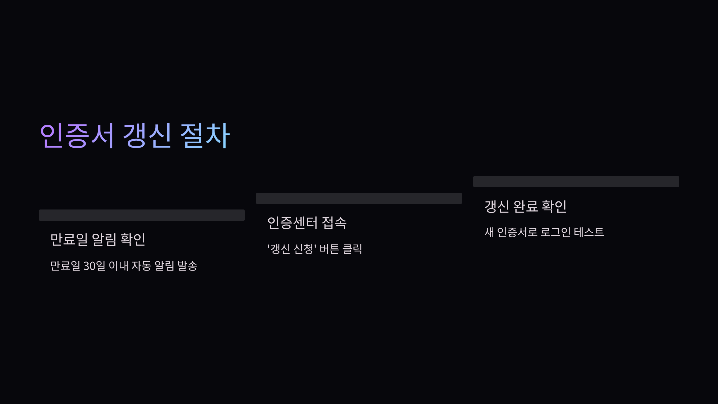 인증서-갱신-절차