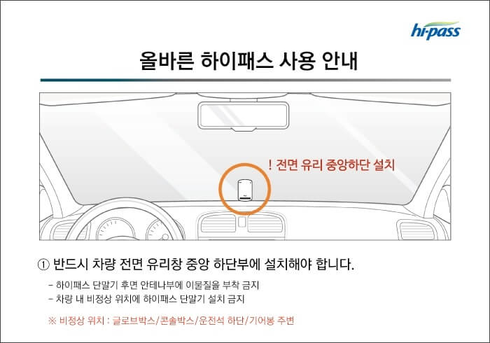 하이패스 부착 위치 안내