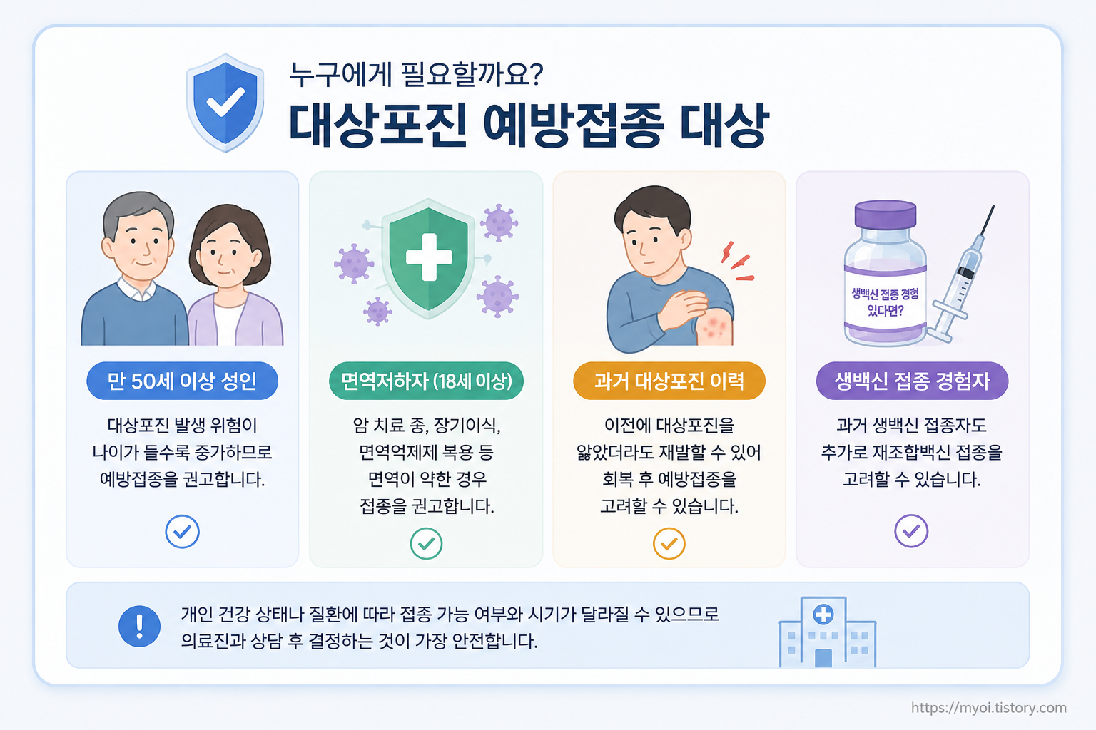 2026 대상포진 예방접종 가격&middot;무료 대상 총정리｜50세부터? 싱그릭스&middot;스카이조스터 차이