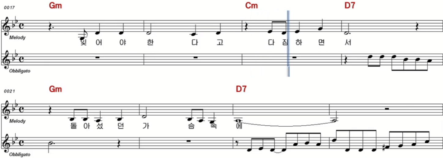 최유나(나미) 미움인지 그리움인지 악보