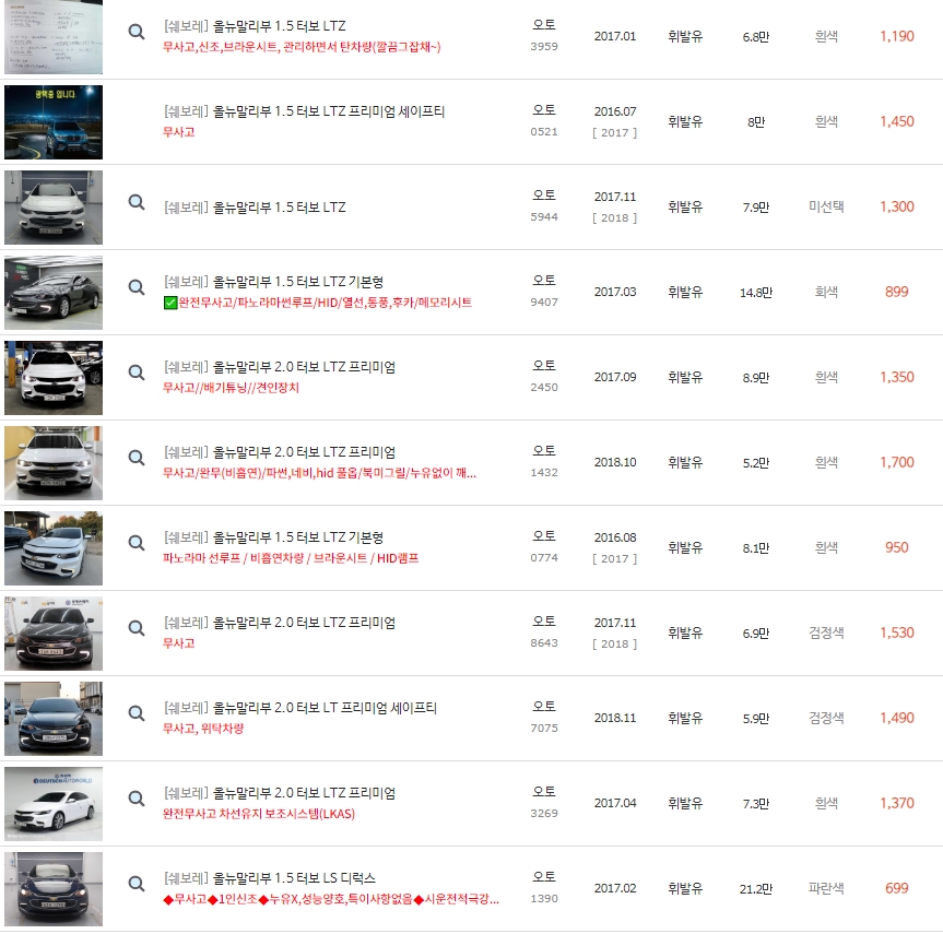 올 뉴 말리부 중고차 시세 : 520만원~1,930만원