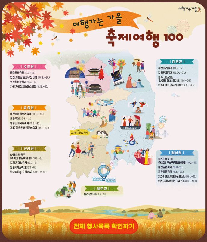스탬프투어