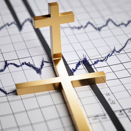 이동평균선매매기법설정