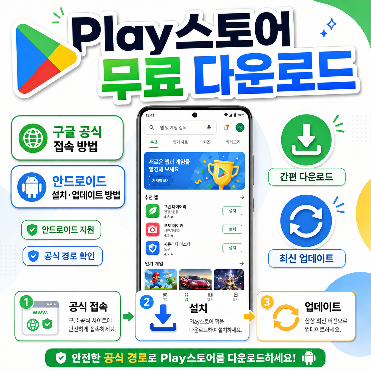 Play스토어 무료 다운로드｜구글 공식 접속 방법과 안드로이드 설치&middot;업데이트 방법