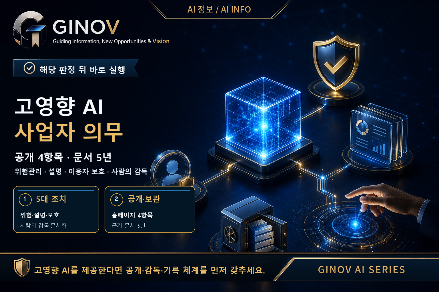 2026 고영향 AI 사업자 의무 체크리스트 &middot; 공개 4항목&middot;문서 5년&middot;개발&middot;이용사업자 대표이미지