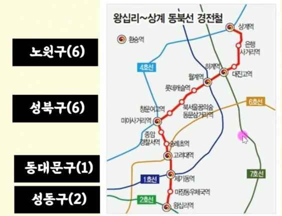 동북선-경전철-노선도