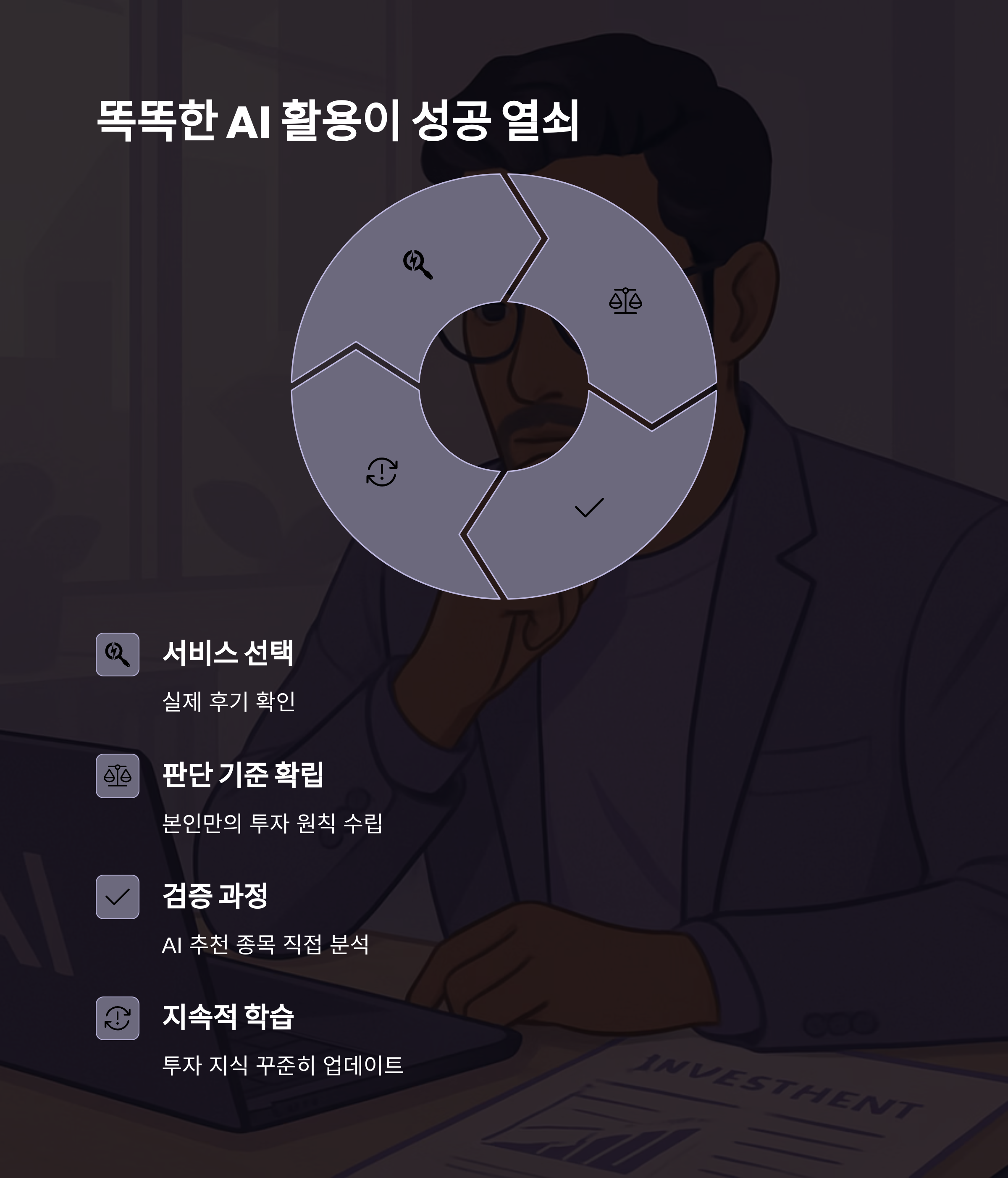 똑똑한 AI 활용이 성공 열쇠