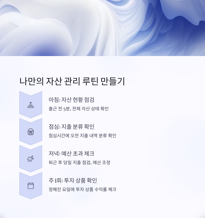 개인금융
