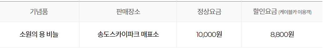 송도 케이블카 소원의 용 요금