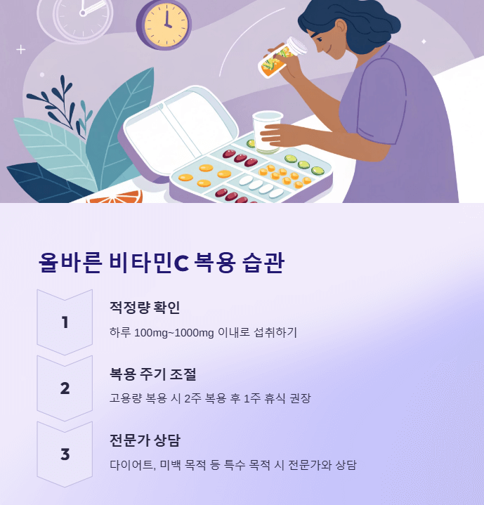 비타민C 과다복용