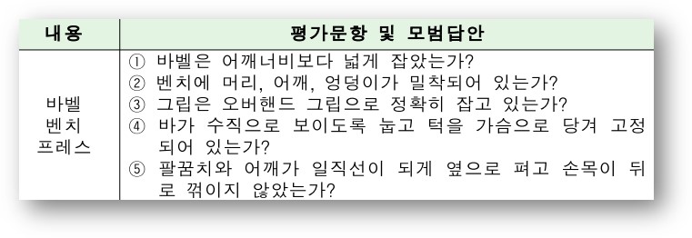 평가문항 및 모범답안