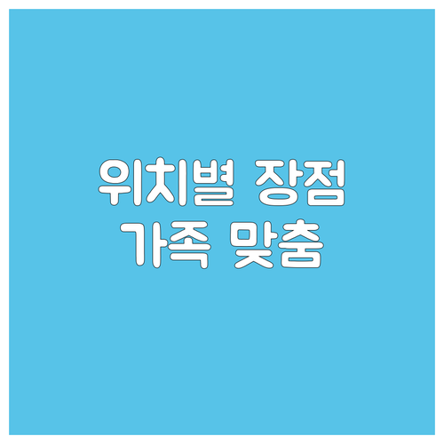 암스테르담 추천 호텔 위치별 장점 비..