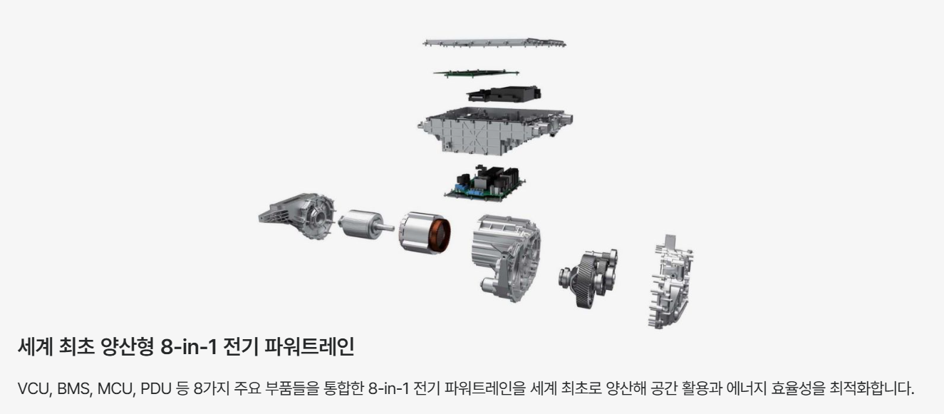 BYD SEAL