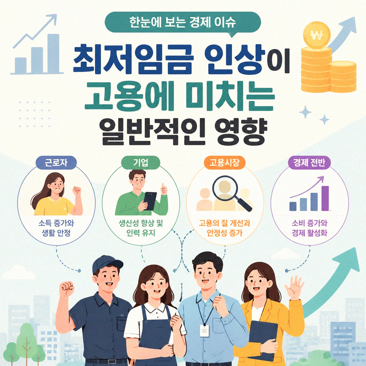 최저임금 올리면 일자리 줄어드는 걸까