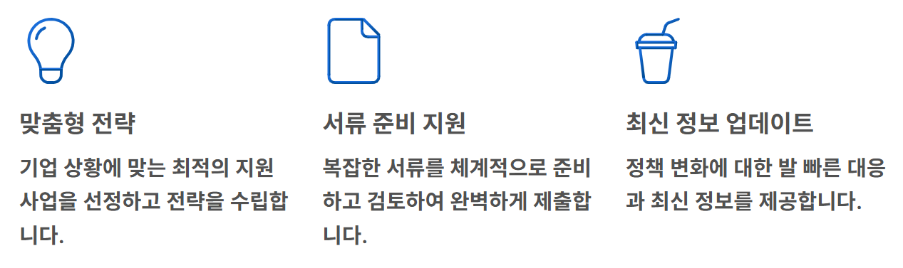 청년 고용 지원금 신청방법