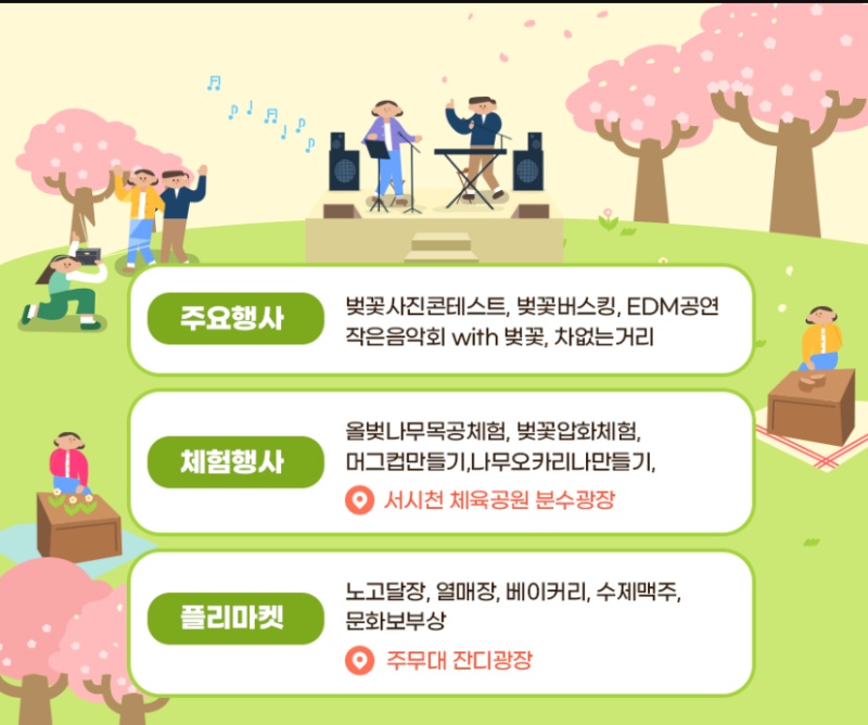 벚꽃축제 / 전라도 벚꽃축제 BEST 5/ 벚꽃명소