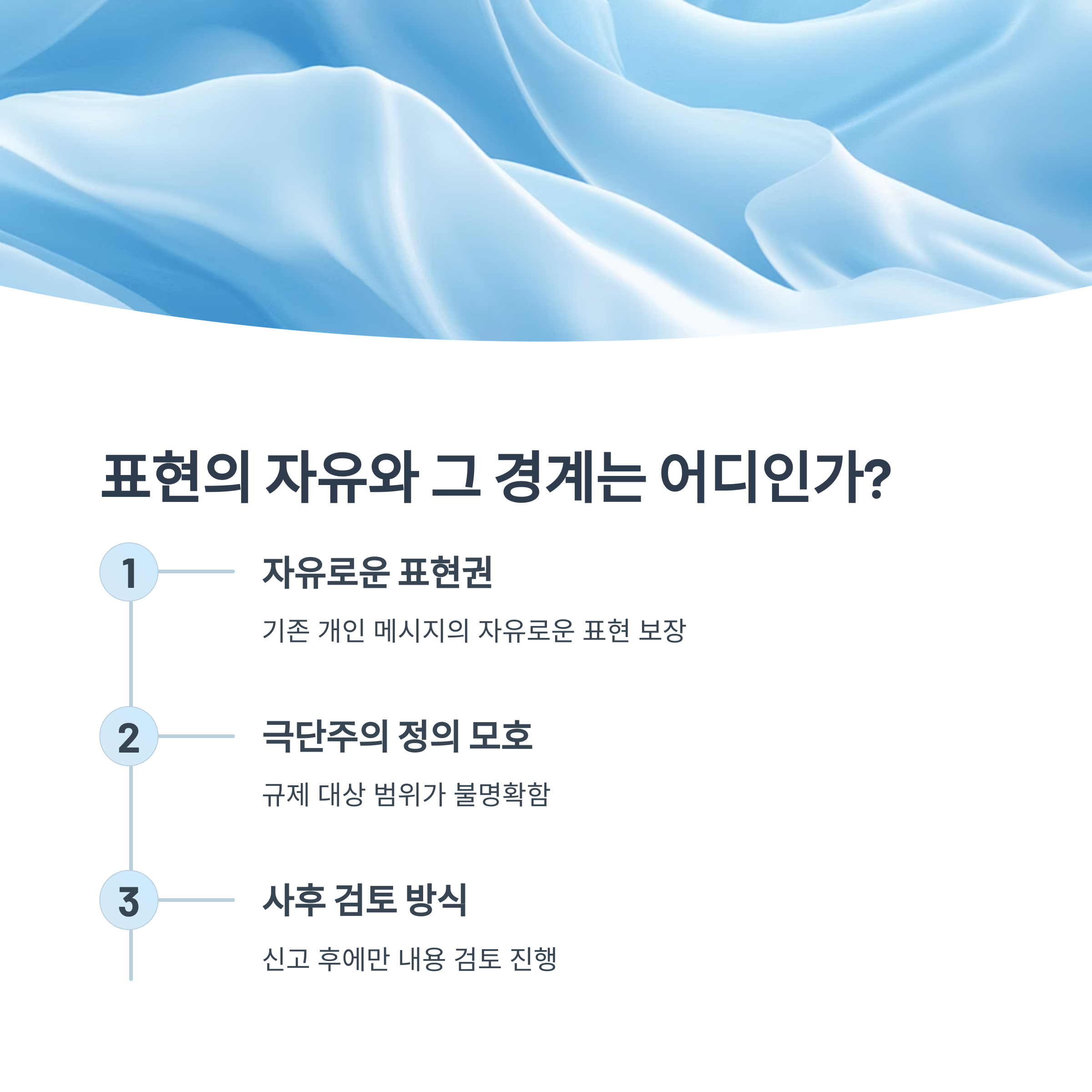 표현의 자유와 그 경계선