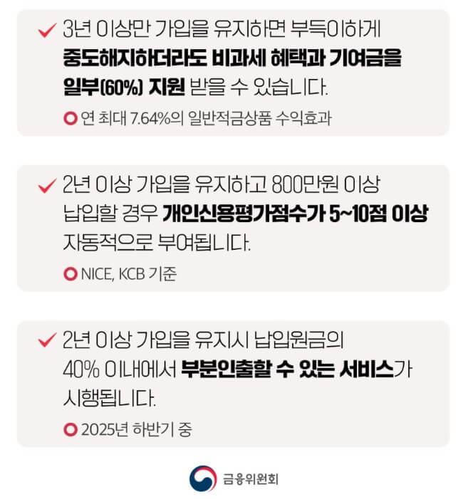 청년도약계좌은행금리