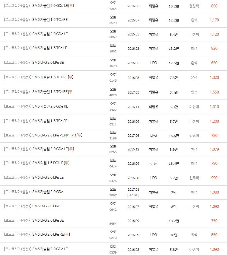 2016~2017년식 SM6 중고차 시세