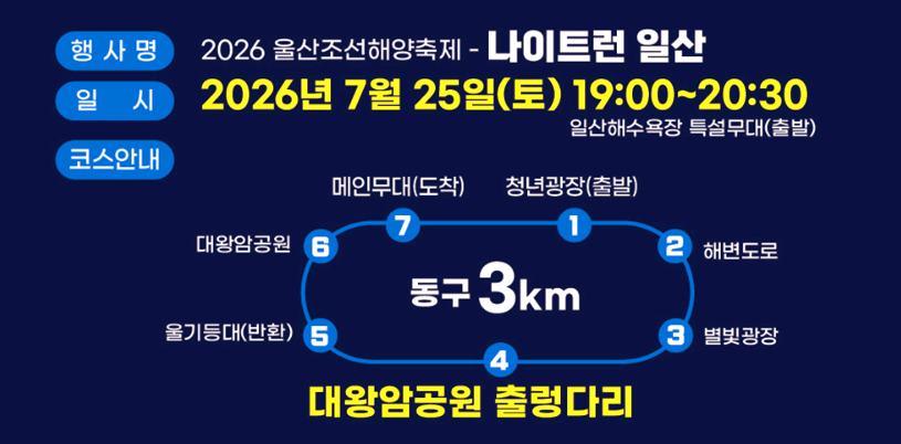 울산조선해양축제