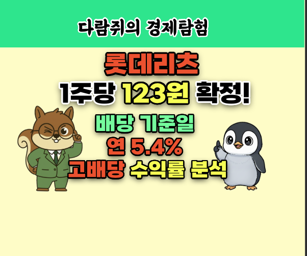 롯데리츠 배당, 배당기준일