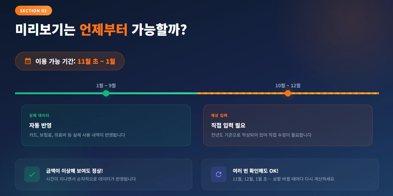 연말정산 미리보기 시기