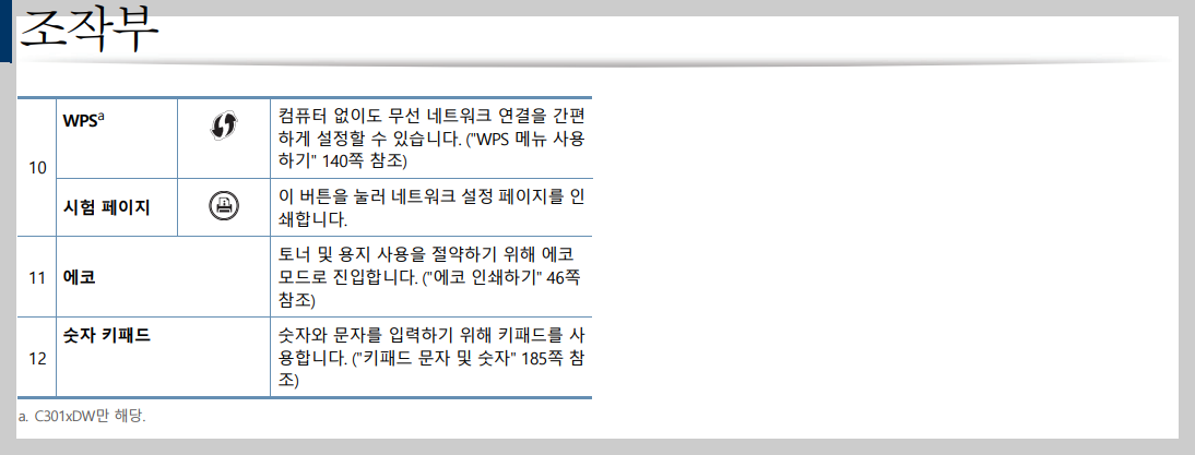 조작부2