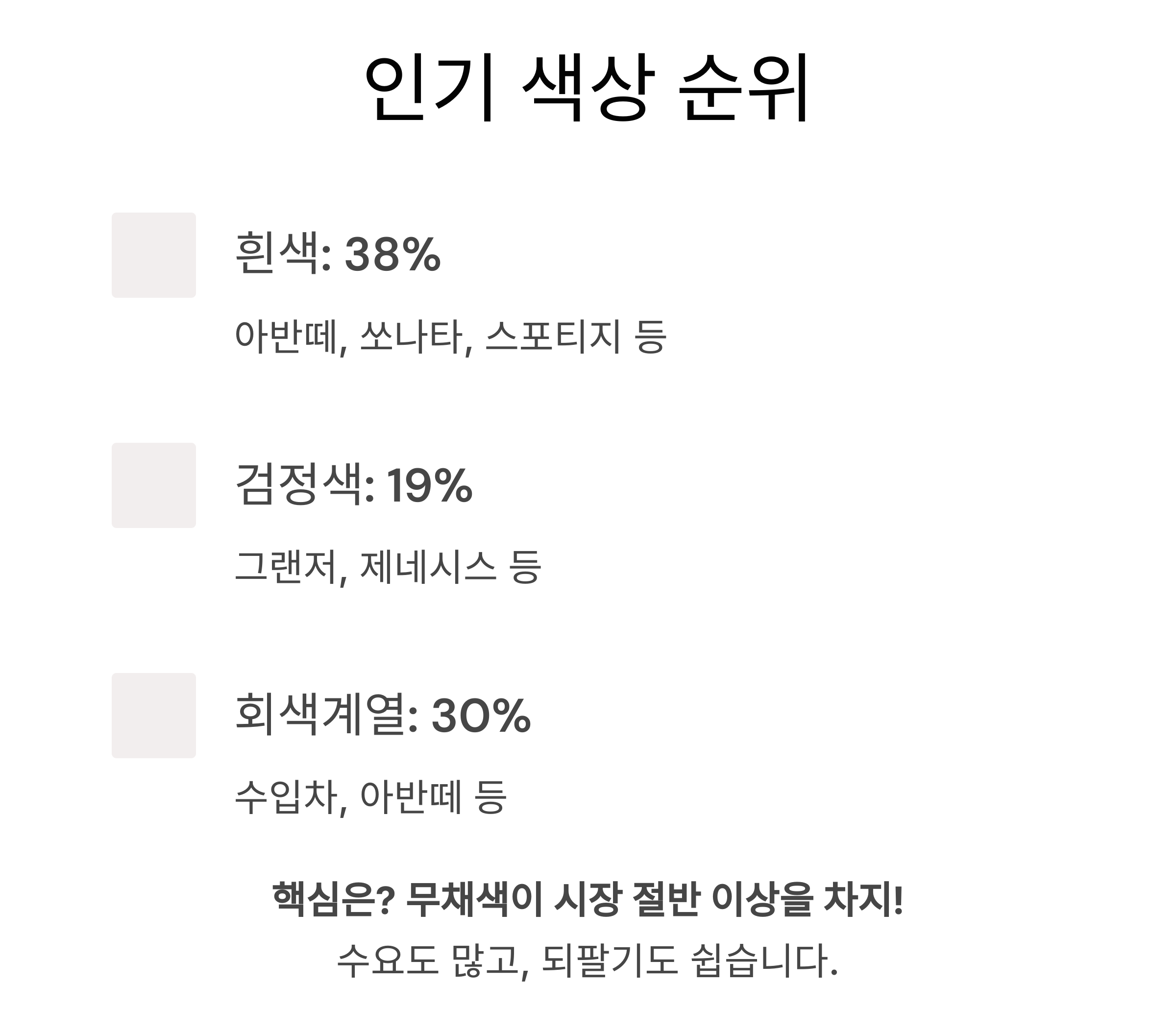 인기 색상 순위