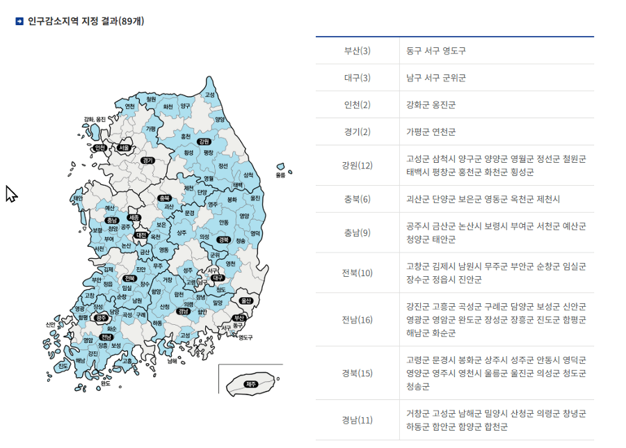 인구감소지역 89곳