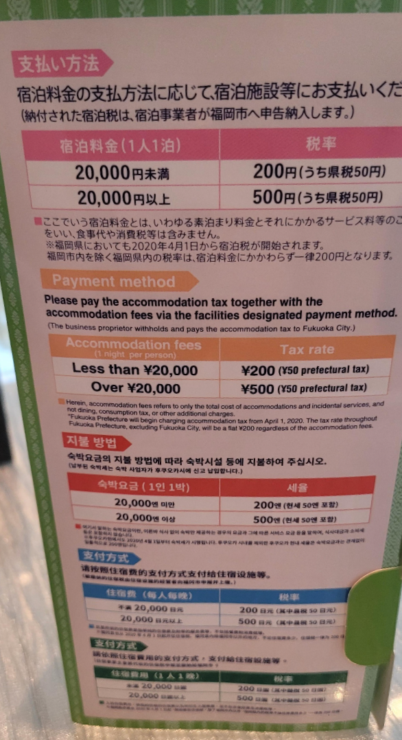 후쿠오카시티 숙박세