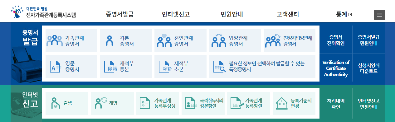 가족관계증명서