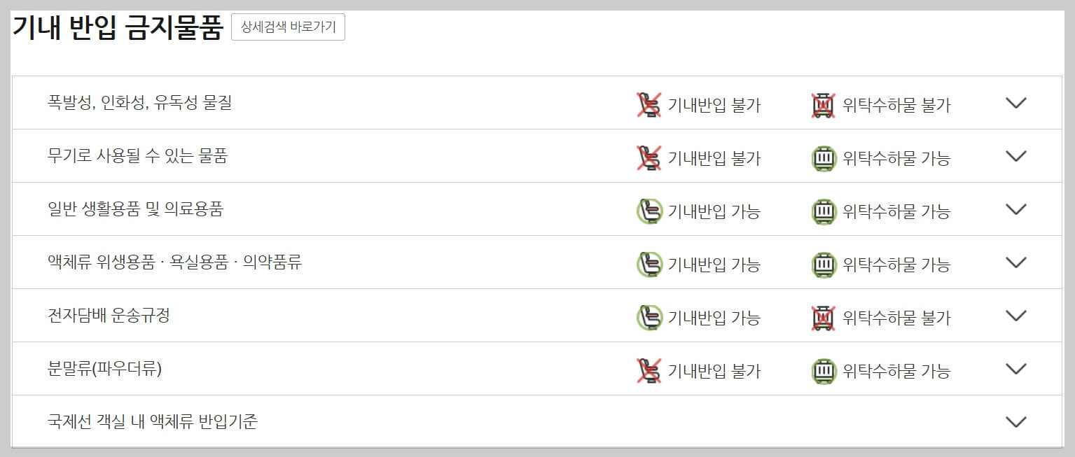 티웨이항공 수하물 규정과 요금 완벽 가이드 📦