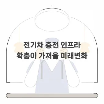 수소차 충전 인프라의 기술적 진보 국내외 동향_20