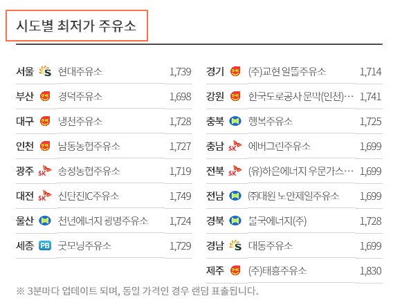 최저가-주유소