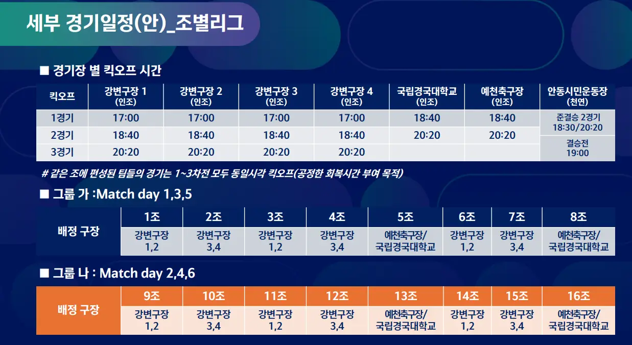 ⚽ 2026 전국 고등 축구리그 왕중왕전 대진표 및 조편성