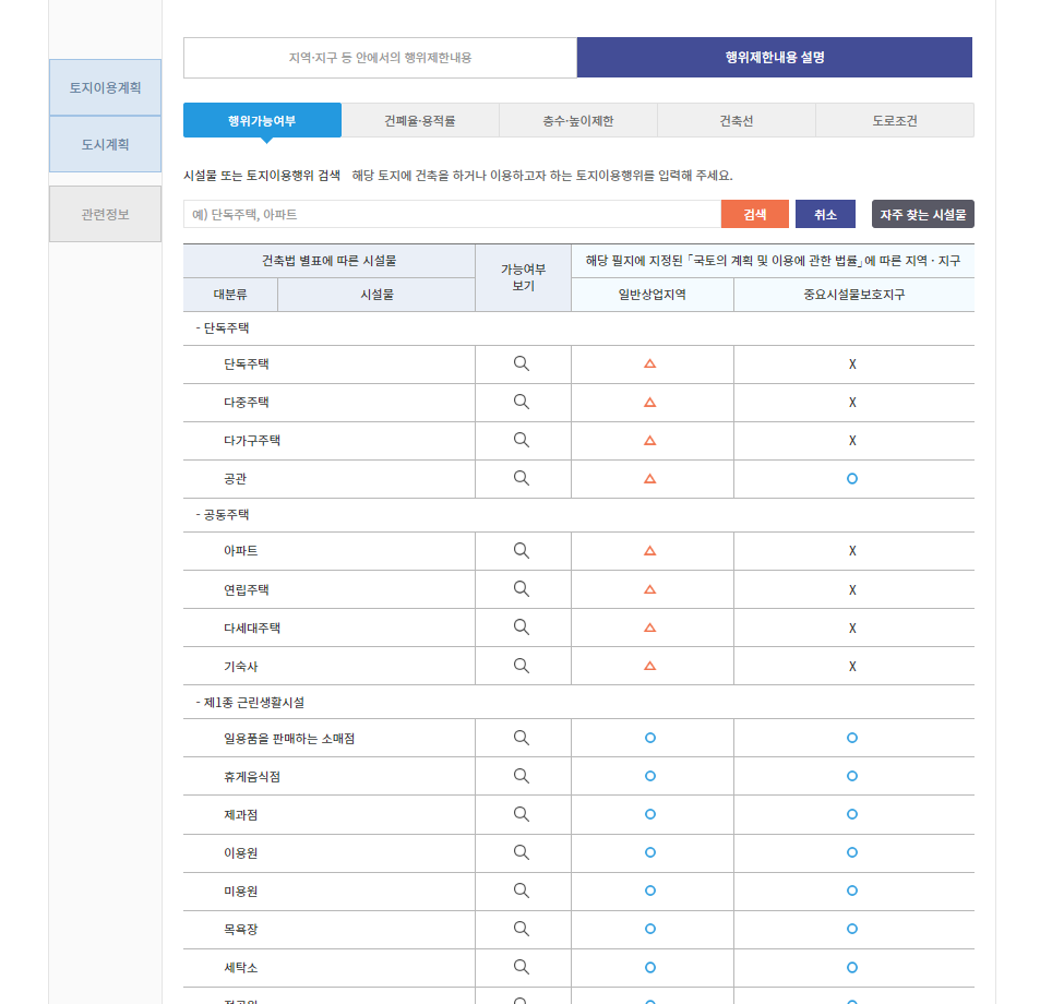 토지 이음 토지이용규제사항 확인2